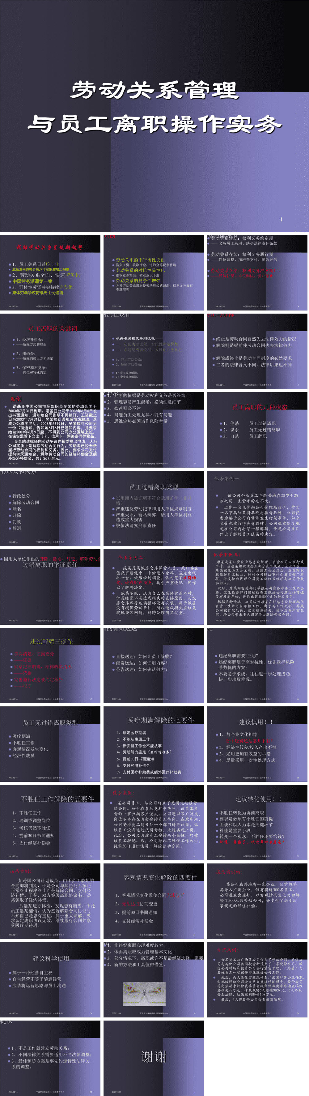 23PPT - 员工培训-06 劳动关系管理与员工离职操作实务.pptx
